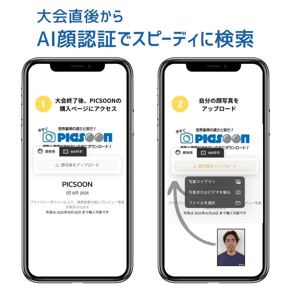 picsoonステップ2
